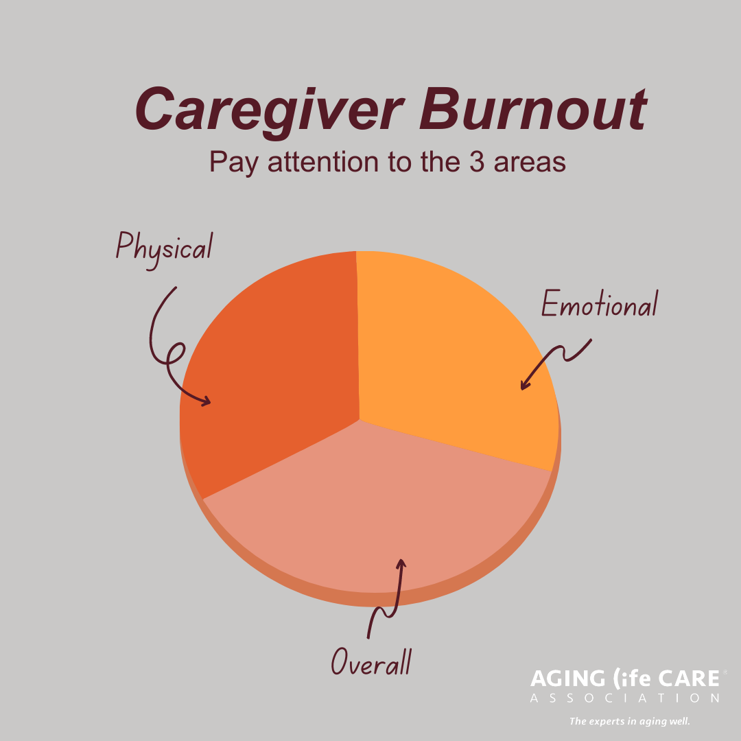 what-are-the-signs-of-caregiver-burnout-susan-birenbaum-associates-llc