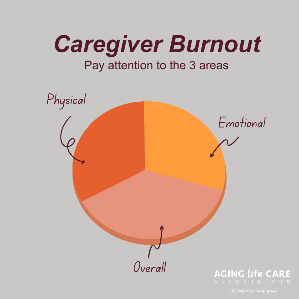 what-are-the-signs-of-caregiver-burnout