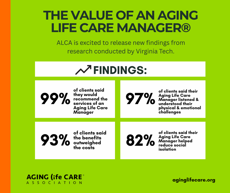 Aging Life Care Research Study